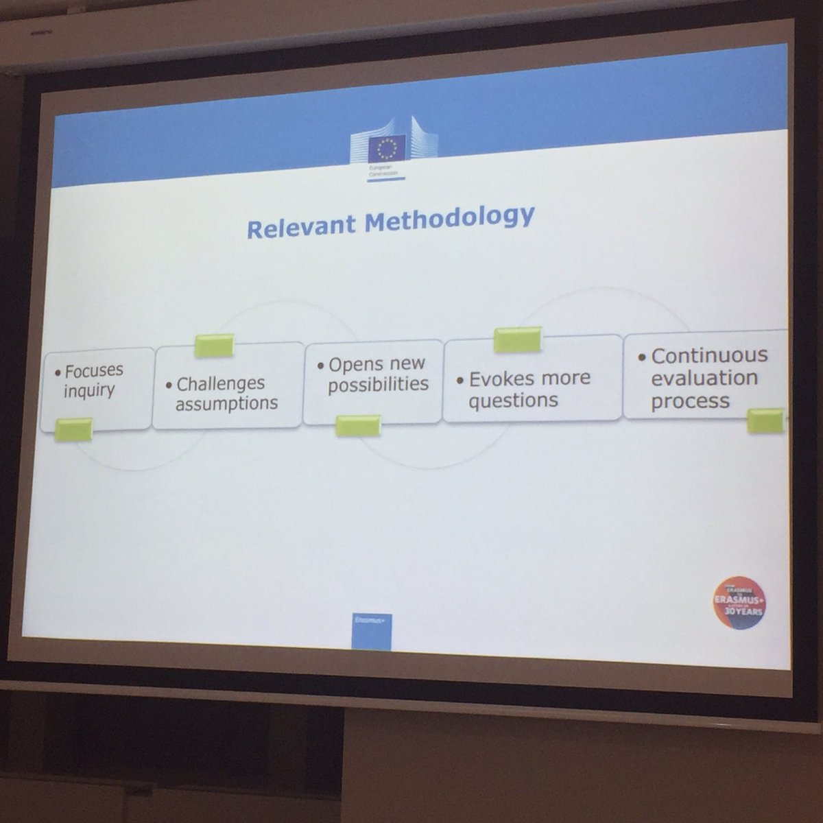 CelineFerot's tweet photo. Its all about impact. Erik Ballhausen fortæller om hvordan man skriver den gode ansøgning til Erasmus.CFU i UCL er med for at blive klogere og netværke. Vi deltager i en workshop om robotic trainers#pdw17 https://t.co/lDq3qtlw2O
