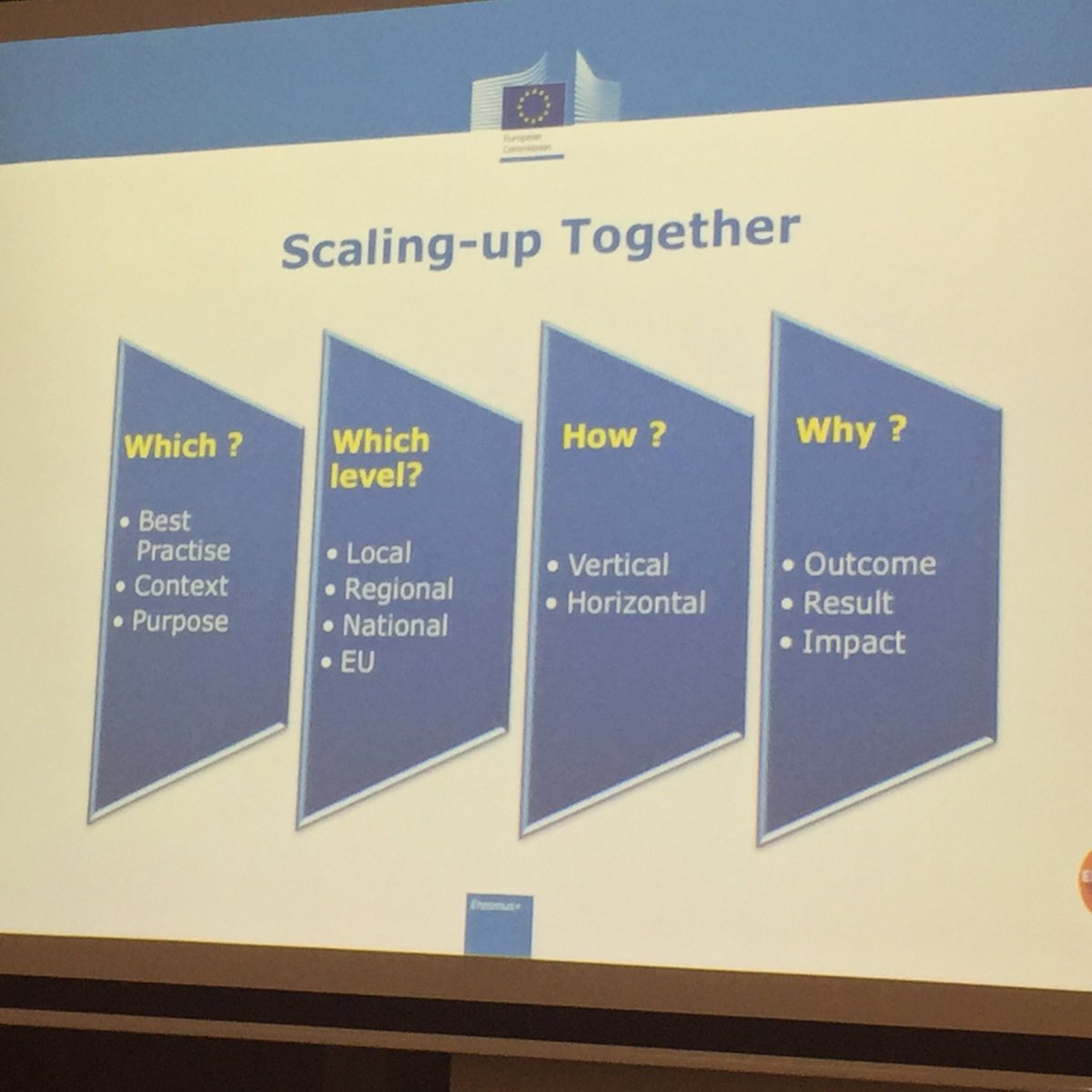 CelineFerot's tweet photo. Its all about impact. Erik Ballhausen fortæller om hvordan man skriver den gode ansøgning til Erasmus.CFU i UCL er med for at blive klogere og netværke. Vi deltager i en workshop om robotic trainers#pdw17 https://t.co/lDq3qtlw2O