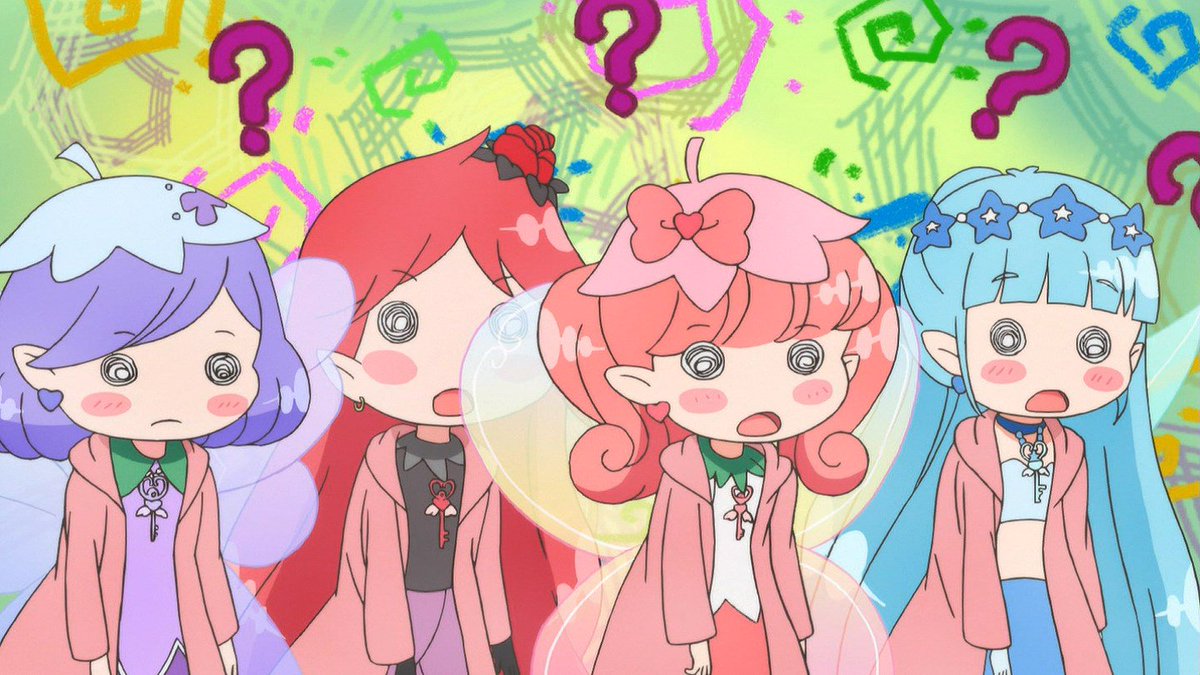 ぐるぐる目 アニメ