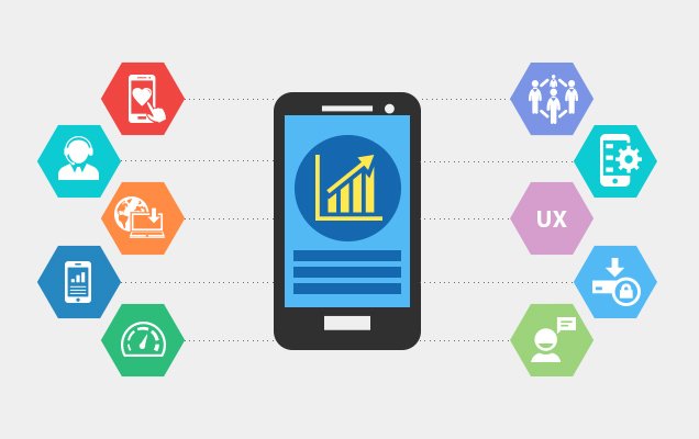 realiflextech's tweet photo. As the leading Windows App Development company, @realiflextech has the experienced application developers who develop quality windows phone applications. #AppDevelopment #WindowsAppDevelopment https://t.co/ezfRBgZSdo https://t.co/rdhUQi3cly