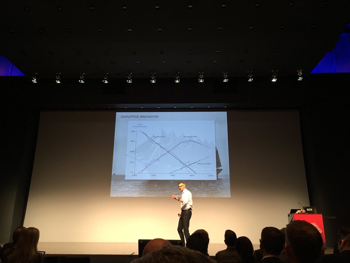 Kein Segelschiffhersteller hat überlebt, als die Dampfschiffe aufkamen. Obwohl sie 100 Jahre Zeit hatten sich anzupassen. —> Kundenorienrierung heisst eben nicht, dass man die Kunden fragen soll was sie wollen. Sondern eben zu erkennen, was deren Bedürfnisse sind. #SBBtech4