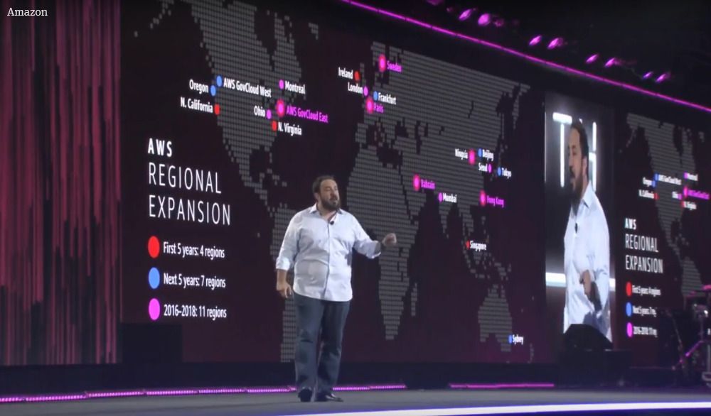seatimesbiz's tweet photo. Amazon cloud unit’s grand plan: data centers in every major country worldwide. Story by @mattmday: https://t.co/lMYvKipltN #AWSre:Invent https://t.co/9kUtHwvux1