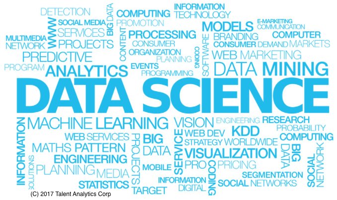 Talent Analytics (@talentanalytics) on Twitter photo #DataScience Shows the Business Impact of #Training and Development Over Time by <a href="/gretaroberts/">Greta Roberts</a> : talentanalytics.com/blog/data-scie… #DataScience Shows the Business Impact of #Training and Development Over Time by <a href="/gretaroberts/">Greta Roberts</a> : talentanalytics.com/blog/data-scie…