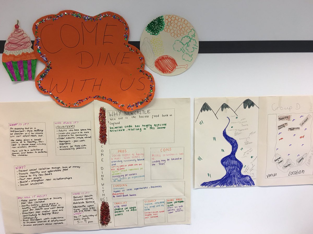 julieannelowe1's tweet photo. Year 1 is I g the KAWA model to plane community projects #valueof OT #KAWAmodel @OTNorthumbria @OTNorthumbriaSU https://t.co/oDlDJP33sf