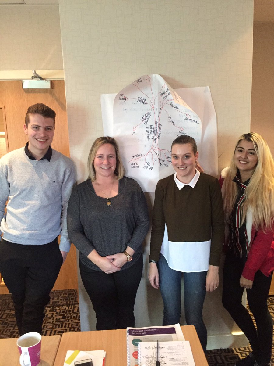 York SW Premier Inn tweet media
