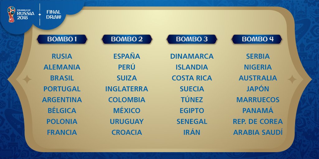 fifaworldcup_es's tweet photo. ¡30 minutos! ¡NO falta nada!

¿Qué rivales te gustarían para
tu selección en fase de grupos? 👇

#SorteoMundial #Rusia2018 https://t.co/1mmQsEREd6