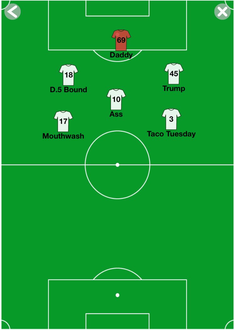 CheckRunnersFC's tweet photo. Starting Lineup(12/1) vs @SpaceLionsFC #Checksby90 #Rollchecks #Fightfor55 https://t.co/m7ue8DaVCJ