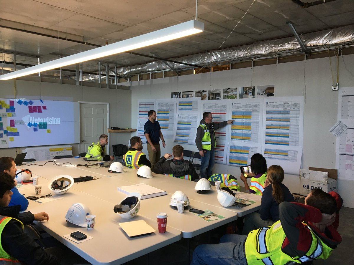 350,000-SF #CorporateInteriors trade collaboration for milestone and task planning. It can be done! #DontLetPerfectStopFromGettingBetter