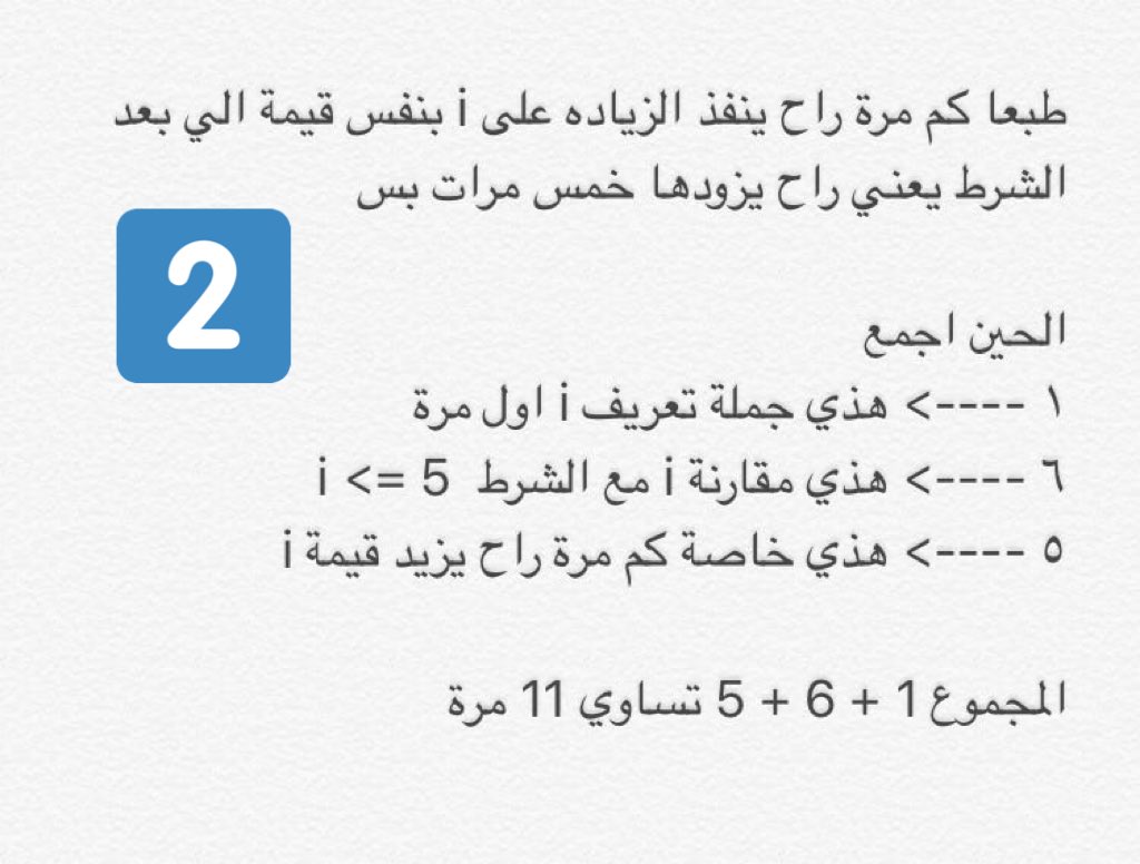 cs_help_HEJ's tweet photo. شرح بسيط لفكرة الـ Big O notation ⭕️👩🏻‍💻👨🏽‍💻 https://t.co/8oZzKsIk5p