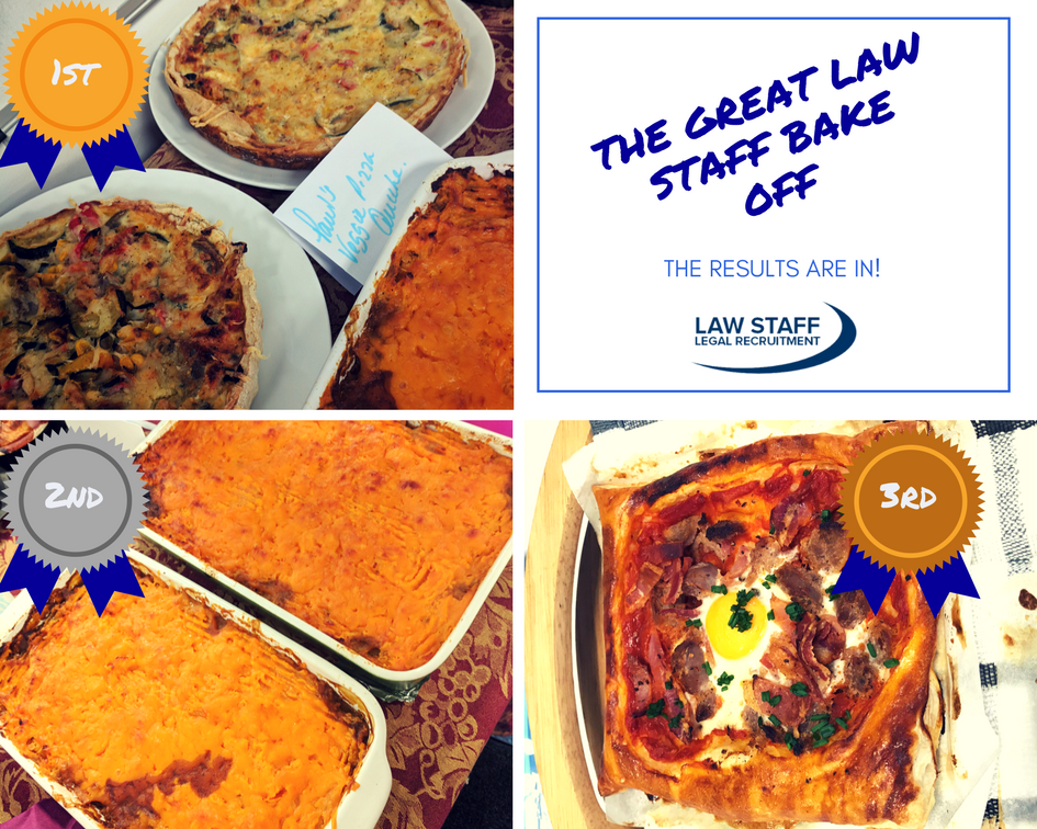 LawStaffLegal's tweet photo. The results from yesterday's Bake off are in!
3rd place with his scrummy breakfast pastry is @7kingdomsking
2nd place with her delightful Cottage Pie is @VKLawstaff
& Finally, in first place with his masterpiece Quiche is Paul! (who doesn't have twitter)
#BakeOff #Foodie https://t.co/BBUGn7WZL4