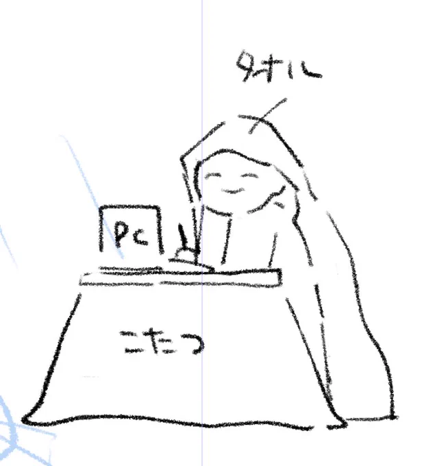 今日さむいという図 