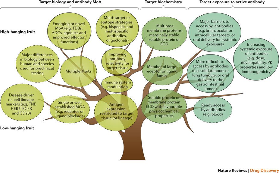 epub managing change a