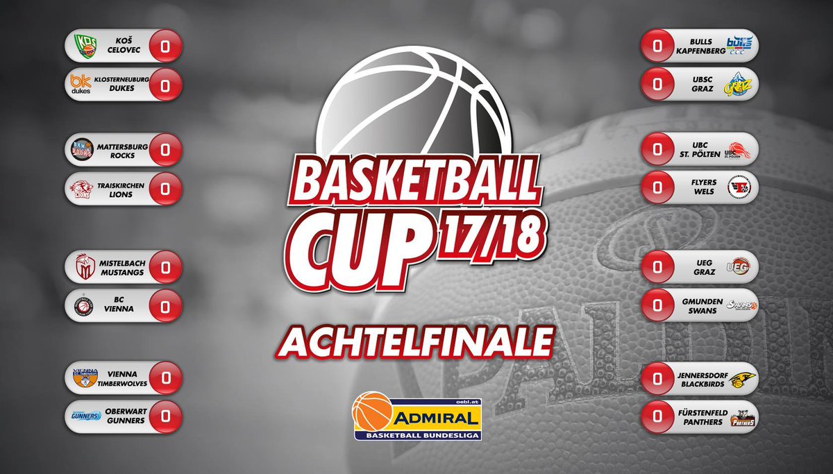 ABL_Basketball's tweet photo. Heute geht es weiter im ABL-Cup, erstmals sind die Teams aus der #ABL mit dabei! Welches Team der #2BL liefert heuer eine Überraschung? Im Vorjahr warfen die Mistelbach #Mustangs die @trk_lions aus dem Bewerb.
#ABLCup #hochspannung https://t.co/ltZ1bxZRL5