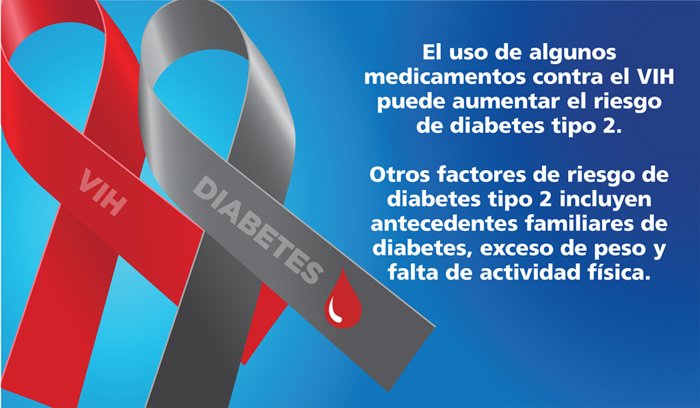 El uso de algunos medicamentos contra el #HIV pueden aumentar el riesgo de #diabetes