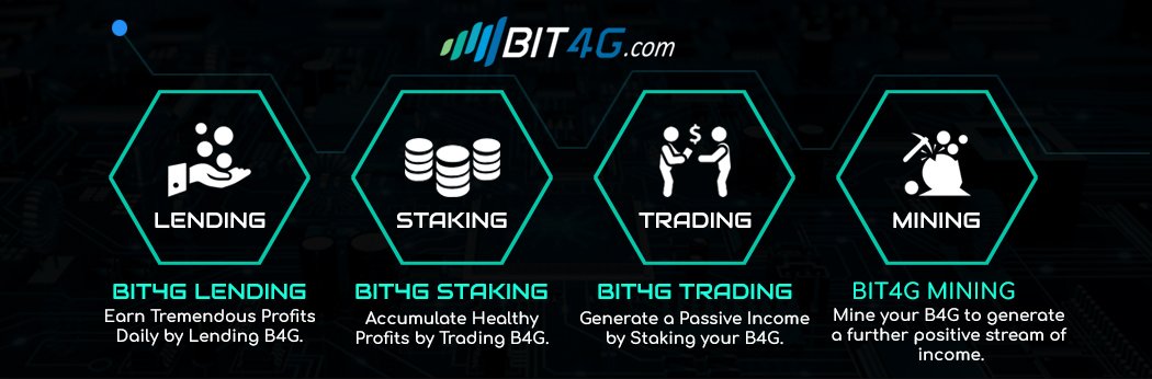 Bit4G's tweet image. The Platform of the Future,
In Your Hands Today! 
#Bit4G