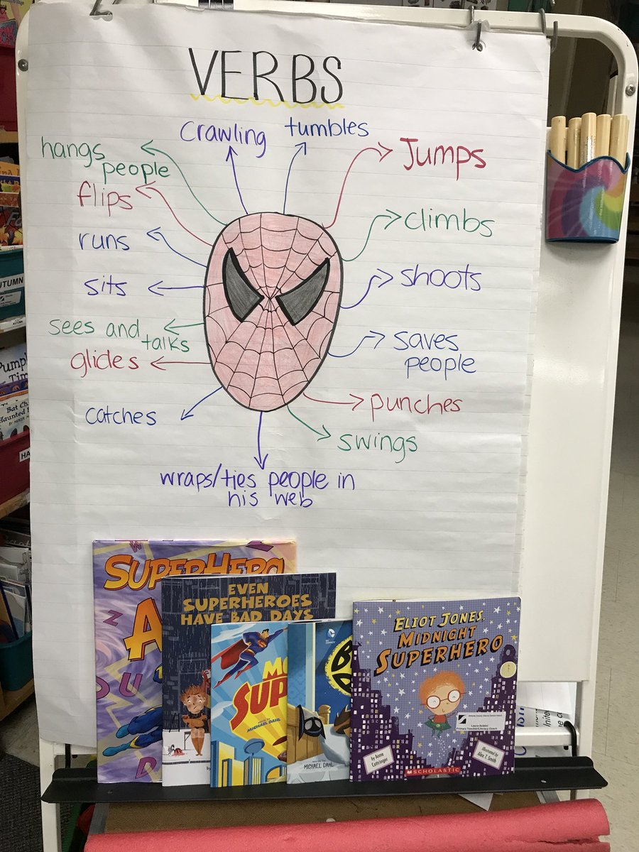 Ms_Berner's tweet photo. What’s a verb? An action word!🕷 #luosocial #facultyofeducation @SteeleStreetPS @SCDSB_Schools https://t.co/GEu1ghMtMR