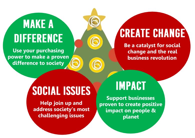 SE_Mark's tweet image. This Christmas, buy gifts from #socents like @GroCycle to have a #ChristmasWithAConscience Look out for the #SE_Mark
socialenterprisemark.org.uk/christmas-2017…