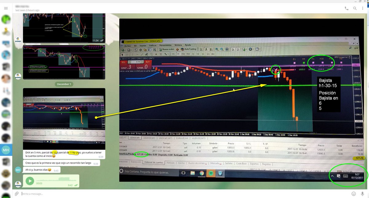 Getpips_System's tweet image. Multitameframe, toma de decisiones mas acotada, Multiinstrumento. Alguno ya lo están disfrutando, se tu el siguiente.