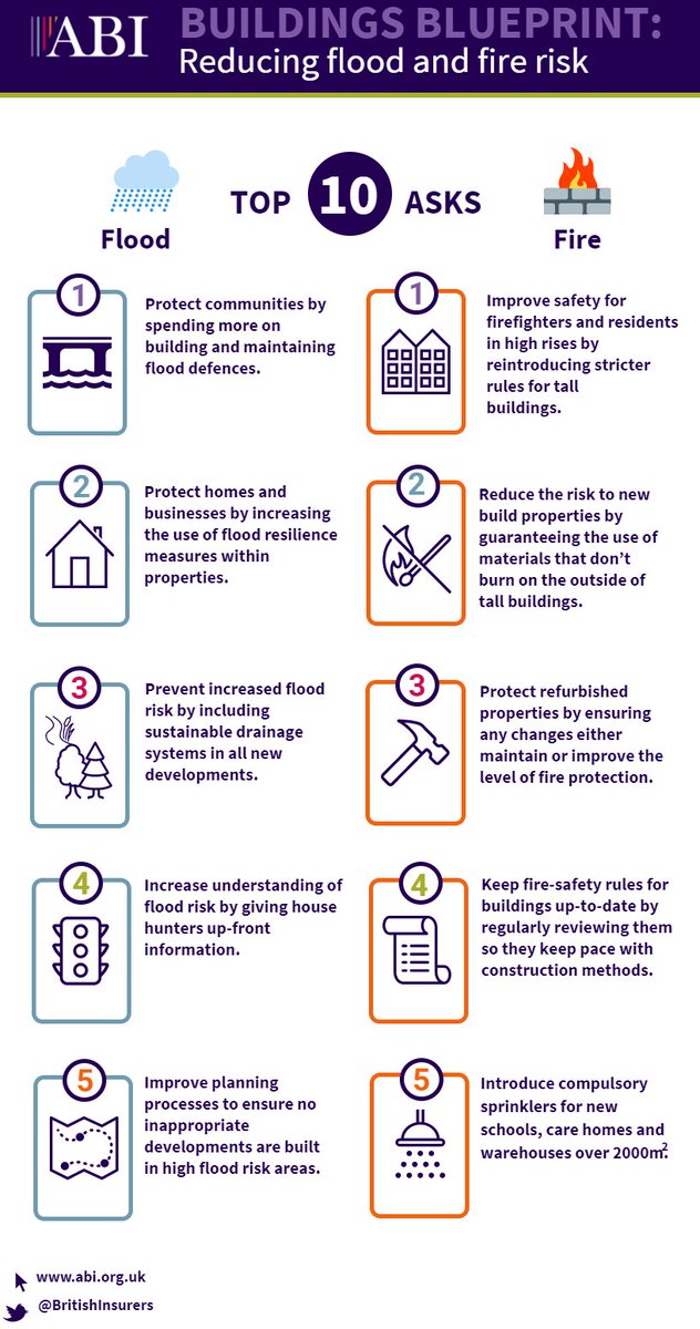 James Dalton tweet media