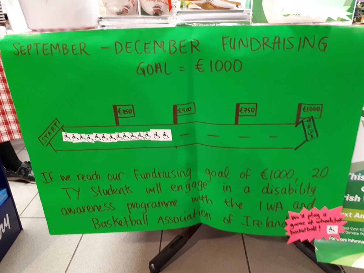 CBCTransitionYr's tweet photo. Lovely treats on offer in @HughesSupervalu in aid of the @IrishWheelchair today.  If we meet our fundraising goal our students will participate in a game of wheelchair basketball with @IrishBasketball to raise awareness and profile of disability sports #SupportAllAbilities #yum https://t.co/lurCTp3vLY