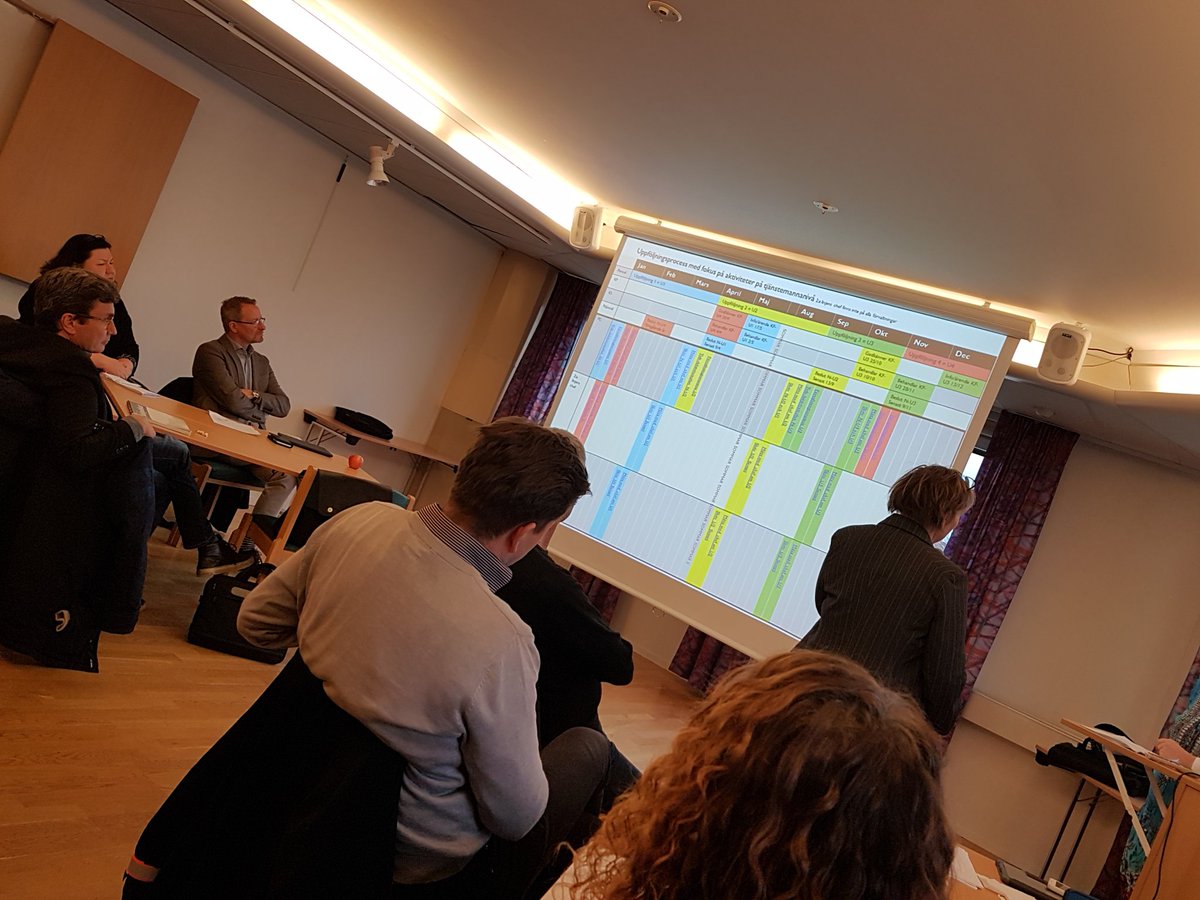 amra_salihovic's tweet photo. Idag samlas chefer i @gislavedkommun för att ytterligare konkretisera hur vi ska arbeta efter vår nya stymodell. På bilden ser ni vår uppföljningsprocess. https://t.co/CgJaFjaTXS