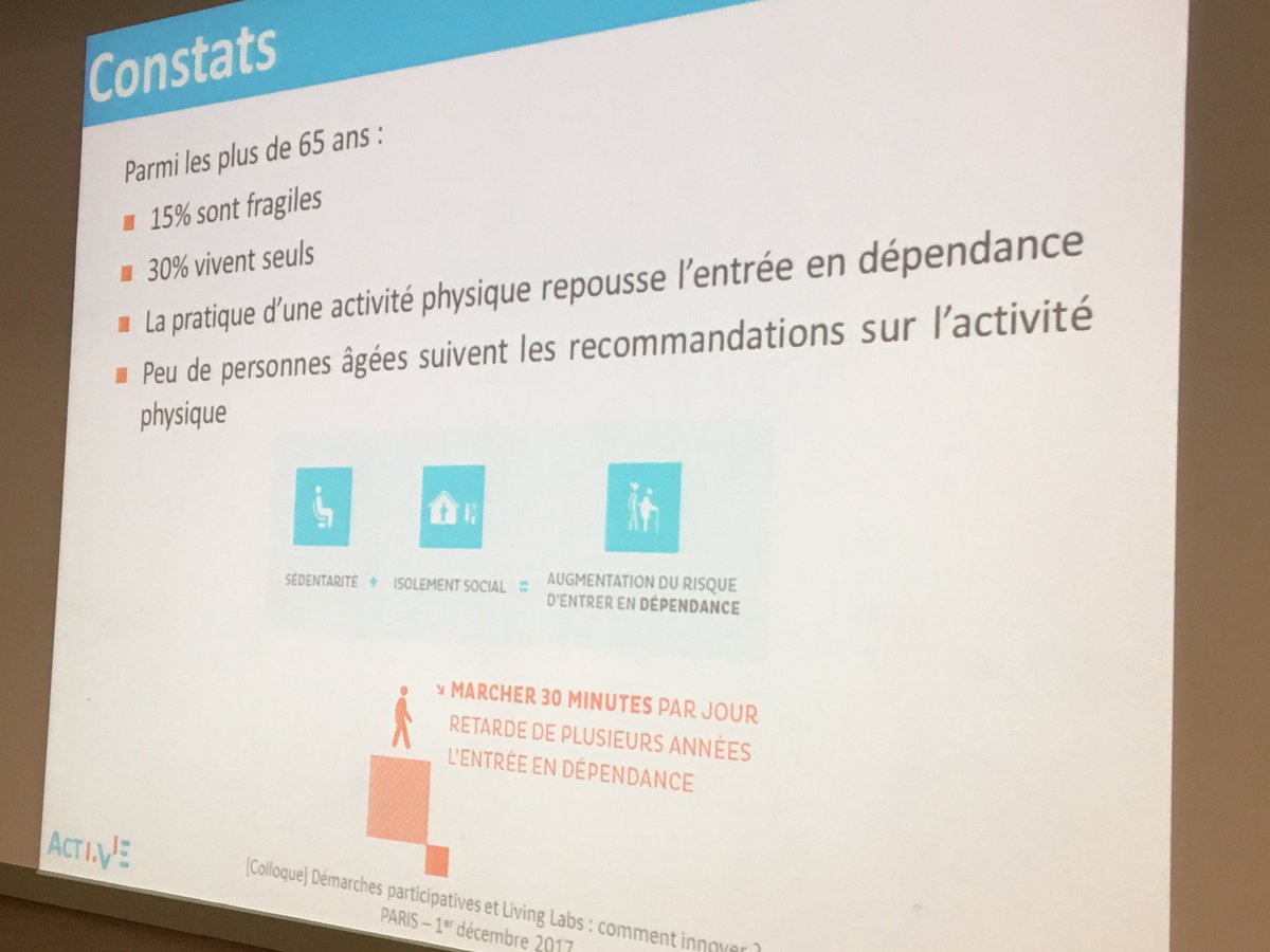 EIThealth_FR's tweet photo. #LivingLabEvent A. Courau-Horn Institut du Vieillissement @ActiVie_HCL @grandlyon, #HackingHealth 2016 : faire marcher les +65 ans augmenter 🚶🏼‍♀️autonomie: adopter #Innovation =Nouvelle technologie/nouveau service+marché Développement #LivingLab intra hospitalier https://t.co/BaBrbKlSFS