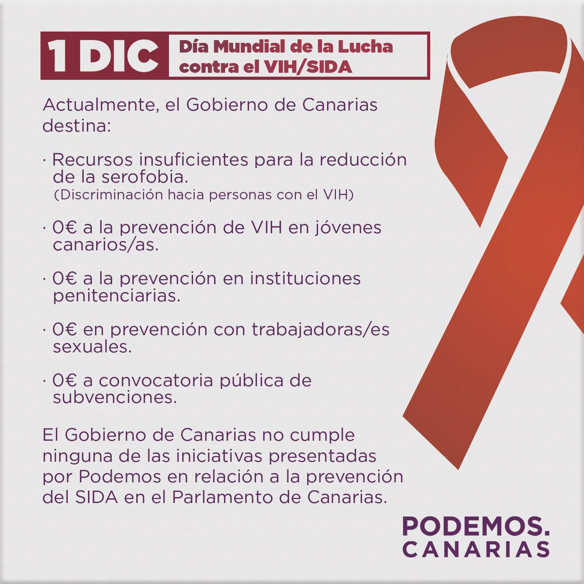 PodemosCanarias's tweet image. En el #DíaMundialDelSIDA recordamos que en @parcan presentamos una propuesta para invertir más en Prevención, detección precoz y reducción del estigma hacia personas con VIH. Aún queda mucho por hacer y todos los días, no sólo una vez al año #parpress