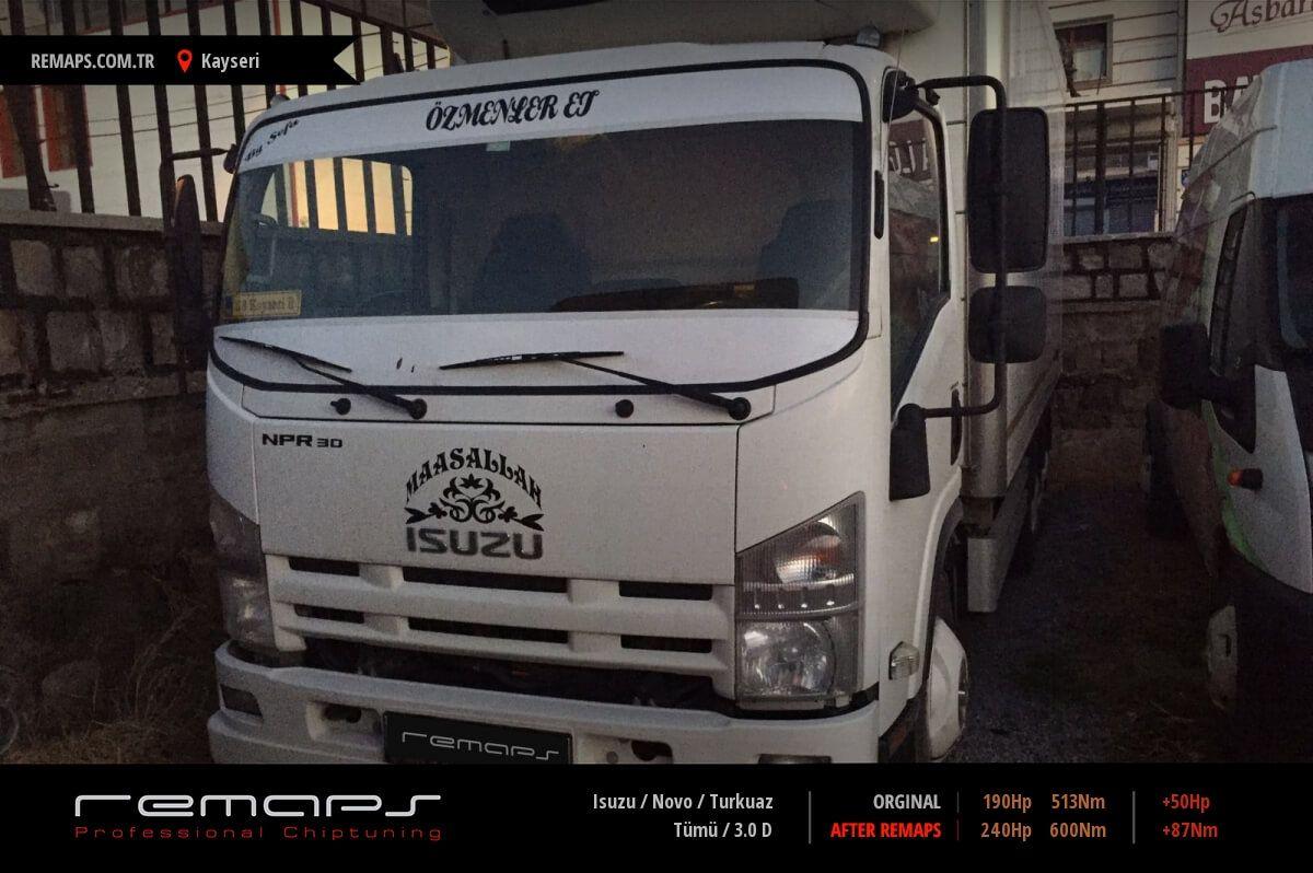 remaps tr remapstr twitter