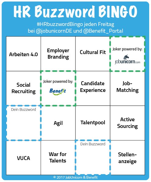 Benefit_Portal's tweet photo. Big Data - Was das hier ist? #HRbuzzwordBINGO mit @jobunicornDE und @BEGIS_GmbH - Jetzt mitmachen: https://t.co/fqjqBtXwT4 https://t.co/eYmXYMjq0N