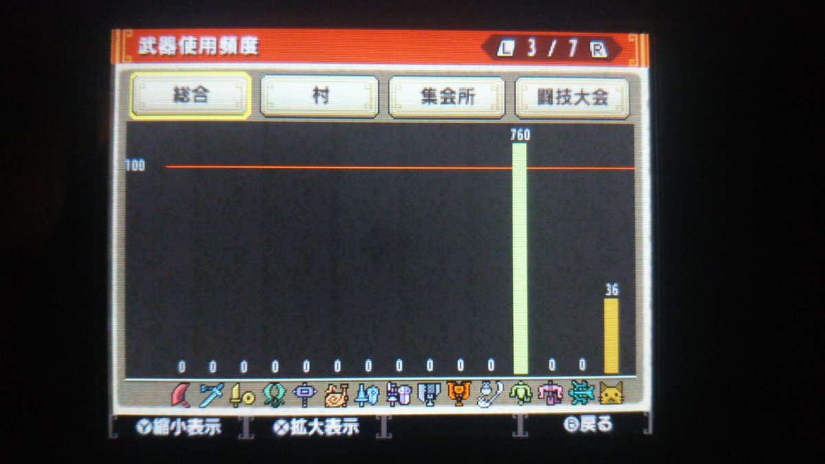 ライトボウガン縛り ライトボウガン縛り