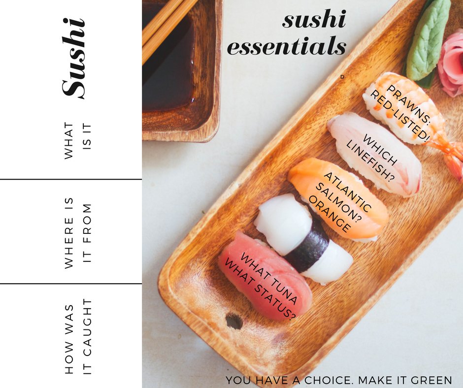 WWFSASSI's tweet photo. #Sushi essentials. The questions you need to be asking about your sushi to know whether you're part of the problem or solution. Remember to look for ASC certified #prawns which are sustainable! #SeafoodSustainability #WWFSASSI https://t.co/p59fw6KPbp