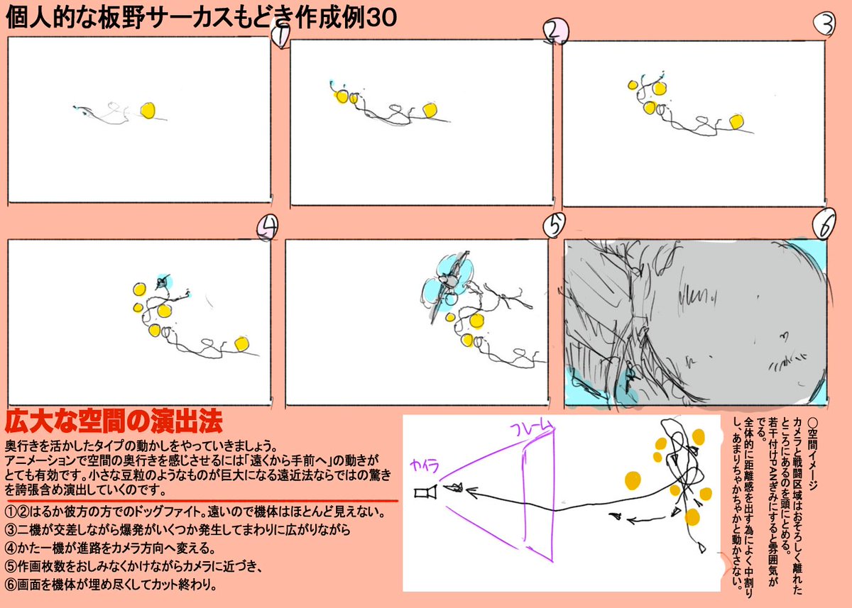 板野サーカスメモ27 