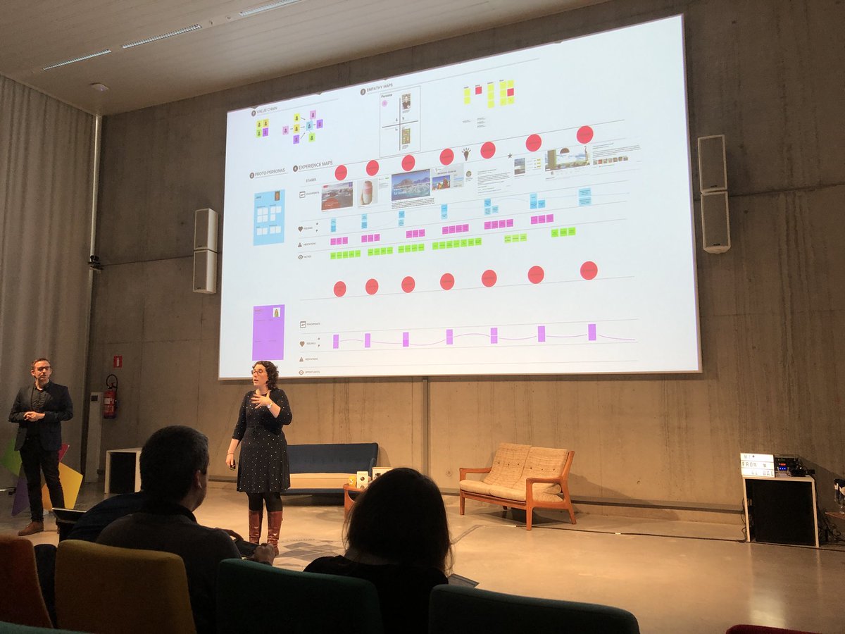 aaronrichman's tweet photo. Learning great remote design strategies from the Digital Tourism Think Tank team at #dttt #Brussels #DesignThinking #remotedesign #dmo https://t.co/Tguf6f4Jol