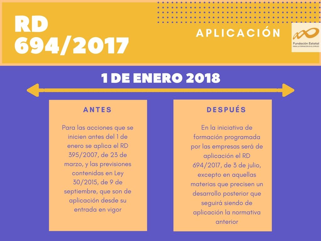 Fundación Estatal on Twitter: