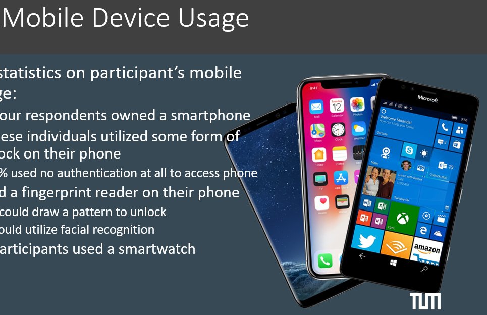 Jakeweidman's tweet photo. It's the little things I put in my slides that really make me chuckle. In this case a slide talking about general mobile device usage #windowsPhone #WindowsPhone4Ever https://t.co/PtVCAg5eKE