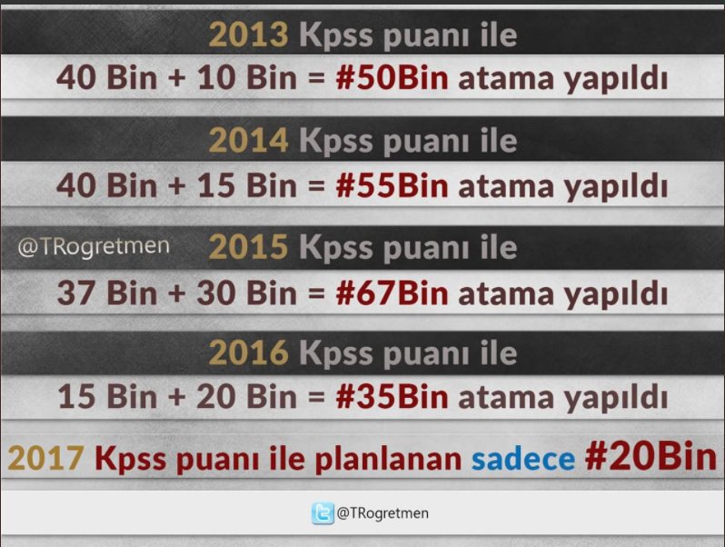 Kpss ile kadrolu #ÖğretmenAçığına40Bin atama istiyoruz <a href="/RT_Erdogan/">rt_erdogan</a>