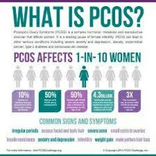 PCOSGurl's tweet photo. Insulin resistance is difficult to measure but more than 50% of #PCOS women, even as adolescents, have insulin resistance.

Its time we take #PCOS seriously for all women and girls to build a stronger, healthier and happier future!!

Support #pcoschallenge #HRes495 #SRes336 https://t.co/7vIbemGhlh