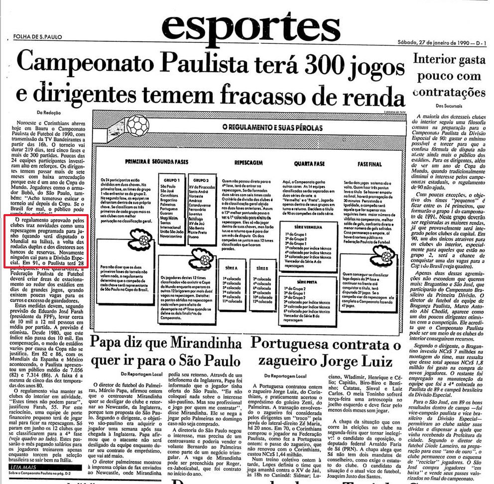 Como é o regulamento do Campeonato Paulista?