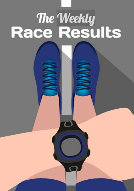 runABCsouth's tweet photo. Lots of race action across the south & west of England with big half marathons at Gosport, Windsor, Knebworth & Goudhurst and lots of #MoRun ning. Check out times at #runABC South https://t.co/KwHlpxsueN https://t.co/1FGKCEdc55