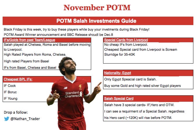 Salah with 4 Goals in 2 Games so far! ⚽️ 
Here is an  potential POTM Salah Investments guide 💰💰💰