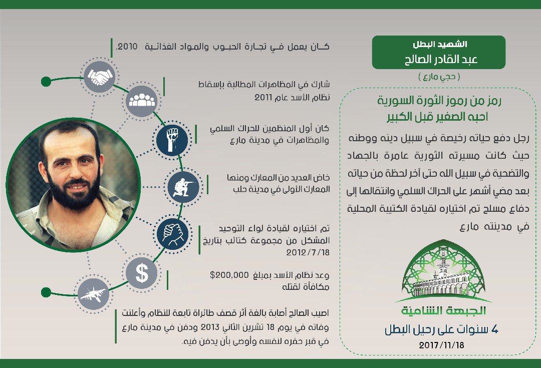Basbous0's tweet photo. الشهيد القائد #عبد_القادر_الصالح  حجي مارع في سطور بالذكرى الرابعة لاستشهاد https://t.co/aettRaoNOF