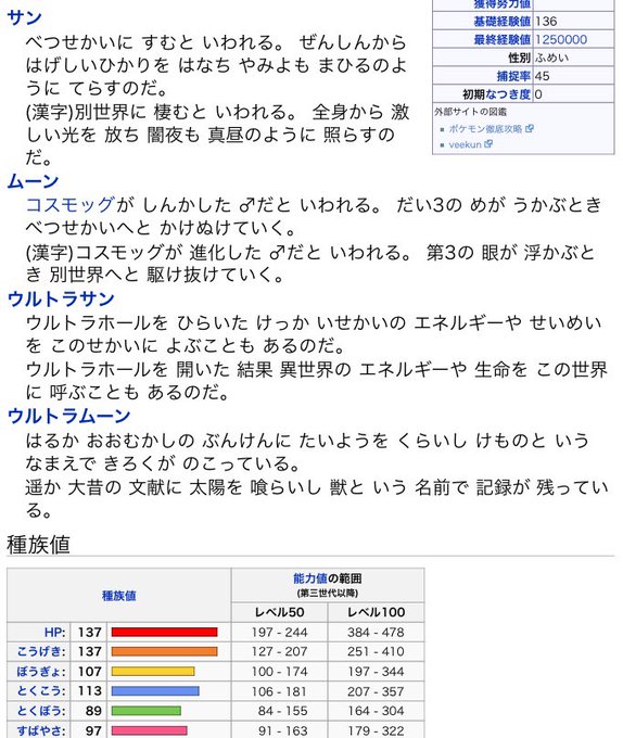 ウルトラサンムーンのtwitterイラスト検索結果