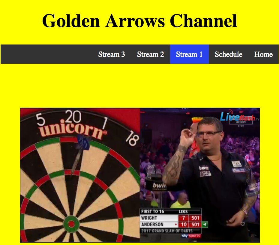 uudgrundelig Fortov mavepine ᗩᗩIᖴOOᑎ on Twitter: "Grand Slam of Darts #livestream  https://t.co/hUYw5QeNO7 https://t.co/3vytWFJDLi" / Twitter