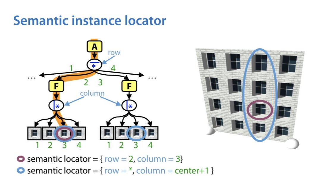 algoritmic's tweet image. Practical Grammar-based Procedural Modeling of Architecture [pdf] research.michael-schwarz.com/publ/files/pro… #procgen