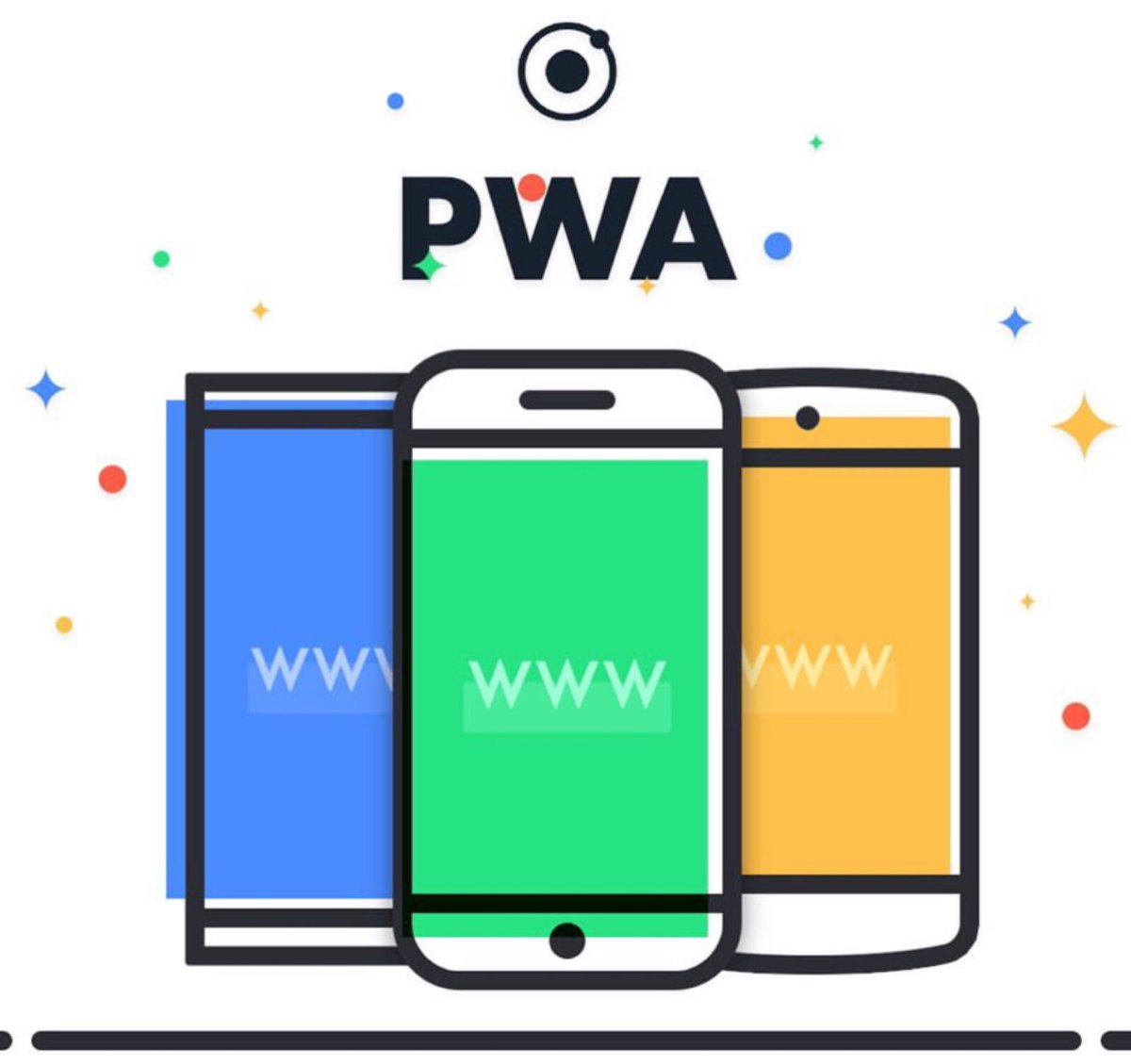 WickeyWare's tweet photo. PWA. The newest in app technology, here at WickeyWare now! @wickeyappstore #happysunday #PWA #progressivewebapps #appstreaming #streamapps #november #newest #phoneapps https://t.co/LvKYby2BkY