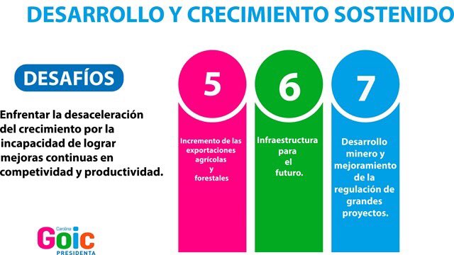 palipaulina's tweet photo. .@CarolinaGoic hace enfático llamado a votar como "compromiso ético del país". #AhoraVotaGoic #VOTA1 #GoicPresidenta #EleccionesChile2017 #ChileElige avanzar es crecimiento y desarrollo sostenido con rostro humanos https://t.co/i2Stm0uaxw