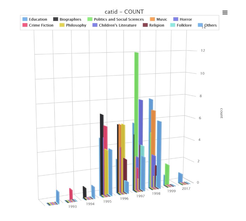 ancyradesktop's tweet photo. Ancyra Chart offers advanced features yet is simple to use. Check it out, it's FREE with the offline Ancyra #aPaaS
https://t.co/goPbNzgni3

#SaaS #DBaaS https://t.co/vA5RqYkiMi