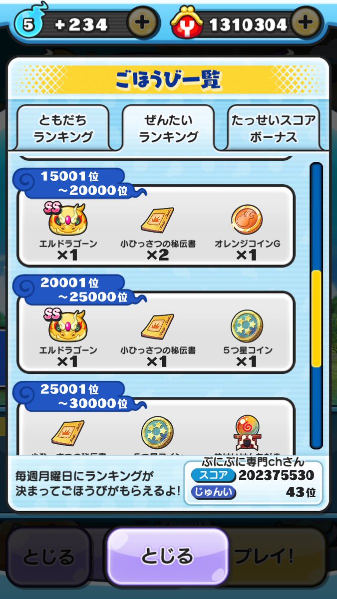 ট ইট র 妖怪ウォッチぷにぷに専門チャンネル ついにエルドラゴーンのスコアタが開始しましたね 早速試したところ 3f4極オロチで2億は簡単に超えそうです D O 今回もバグ技が少し気になりますが 2万5000位までエルドラ貰えるので大丈夫そうです ๑