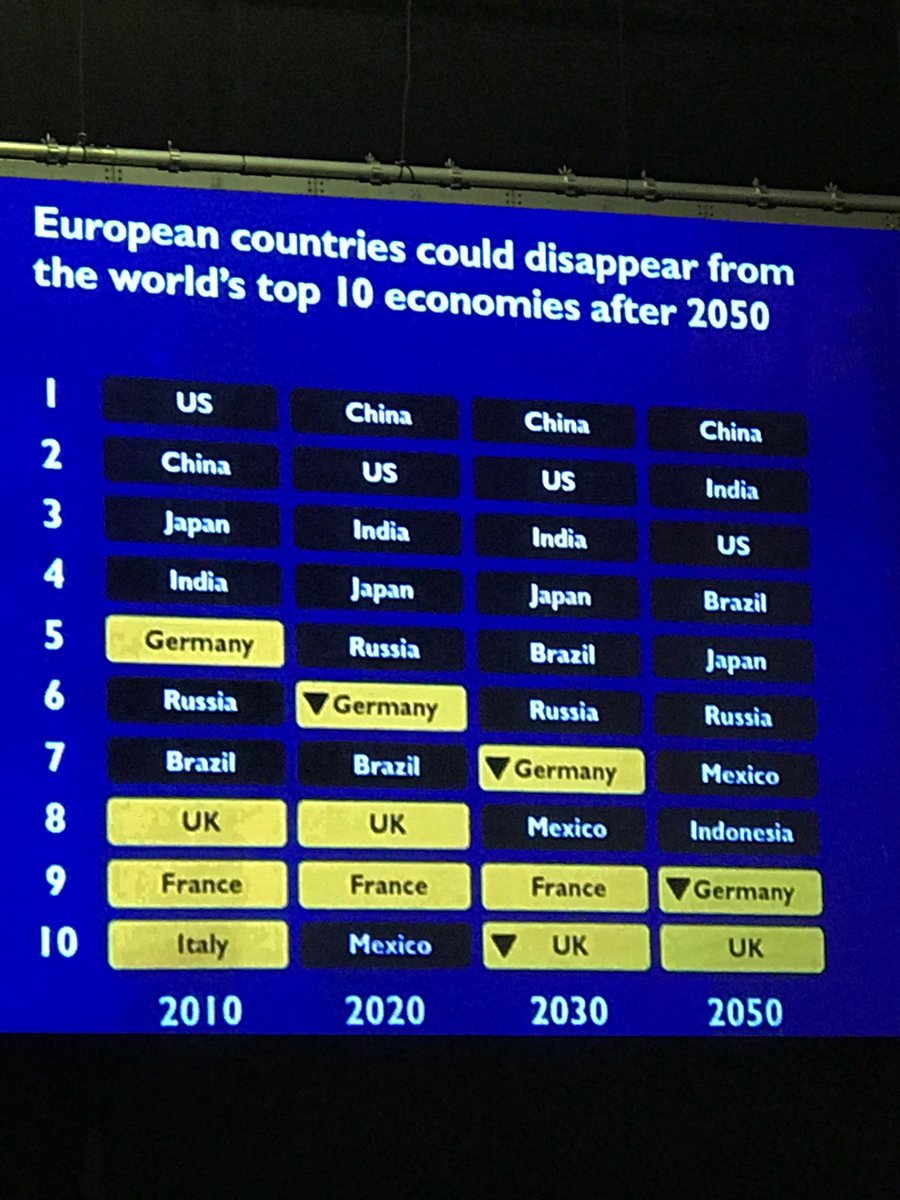 CharlesMargue's tweet photo. @MichelBarnier @SemSoFr #QEVN #session2017
s’il fallait 1 raison de rester - d’être ensemble https://t.co/qzbLes79mf