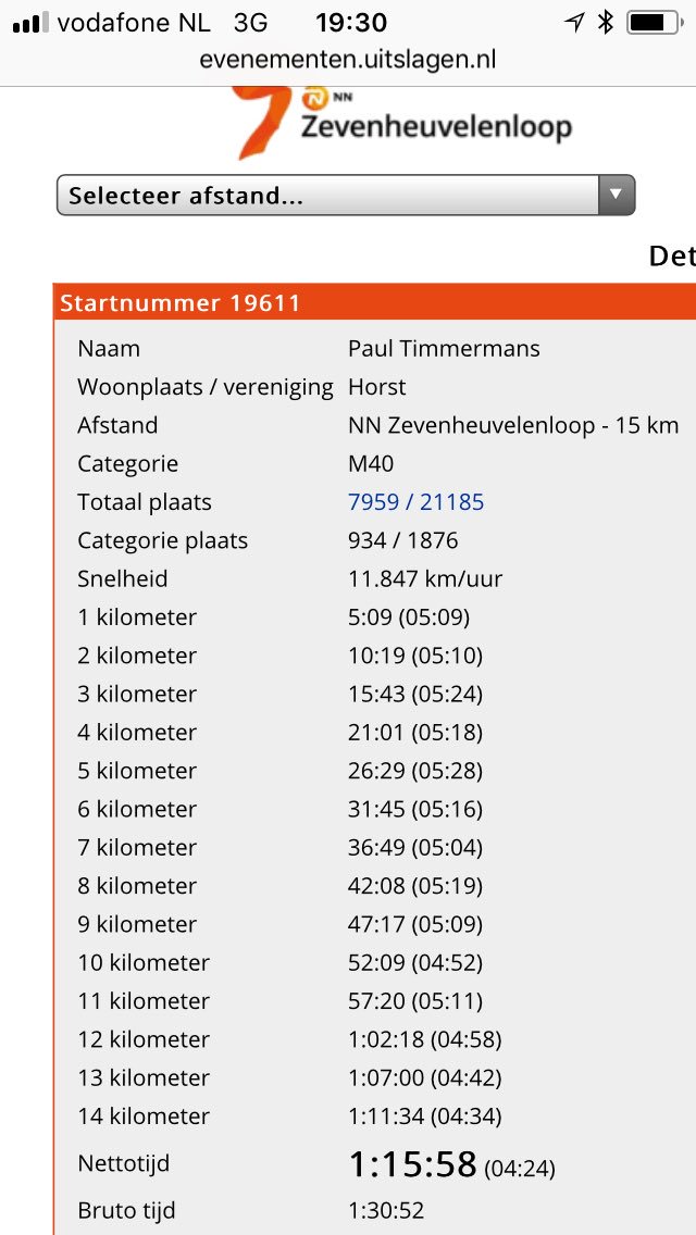 Tevreden met resultaat bij <a href="/7Hloop/">NN Zevenheuvelenloop</a>